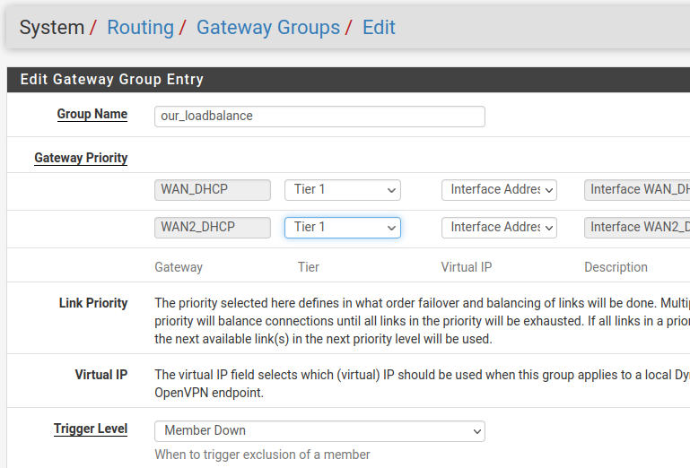 Gateway group