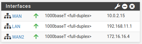 Interfaces IPs